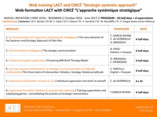 Directeurs	de	recherche	:		
Teresa	GARCIA-RIVERA	–	Wendel	RAY	–	Grégoire	VITRY	–	Yves	WINKIN	
																	Supervision	of	
																				CTS	Arezzo			
MODULES	 PROFESSOR	 DATE	
1-	Les	fondamentaux	de	l’approche	systémique	&	stratégique	/	The	core	elements	of	
the	Systemic	and	Strategic	Approach	of	Palo	Alto	
T.	GARCIA-RIVERA	
C.	de	SCORRAILLE	
O.	BROSSEAU				
4	half-days	
2-	CommunicaKon	stratégique	/	The	stategic	communicaKon		
B.	PAOLI	
Italiano	+	Français	 4	half-days	
3-	PraKque	de	la	grille	systémique	/	PracKcing	MRI	Brief	Therapy	Model	
O.	BROSSEAU											
F.	PIERREDON	 4	half-days	
4-	Les	trois	niveaux	d'intervenKon:	la	stratégie,	la	communicaKon	et	l'a€tude	
relaKonnelle	/	The	three	levels	of	intervenKon:	RelaKon,	Strategy,	RelaKonal	a€tude	
C.	PORTELLI	
English	+	Français	 4	half-days	
5-	Supervision	individuelle	+	travail	sur	soi	/	Individual	supervision	and	work	on	oneself		 C.	de	SCORRAILLE	 4	x	1h	
6-	Supervision	formaKve	iniKaKon	ou	jeux	de	rôle	supervisé	/	Training	supervisions	and	
roleplaying	games:		consolidaKng	the	pracKce	of	strategic	intervenKons	
T.GARCIA-RIVERA	 4	half-days	
Web	training	LACT	and	CIRCÉ	“Strategic	systemic	approach”		
Web-forma,on	LACT	with	CIRCÉ	“L’approche	systémique	stratégique”	
	
NiVEAU:	INITIATION	/	FIRST	LEVEL	:	BEGINNER	//	October	2016	-	June	2017	//	PROGRAM	-	18	half-days	+	4	supervisions	
Conférenciers	/	lecturers	:	Dr	E.	Bardot	/	Dr	M.	C.	Cabié	/	Dr	P.	Gibson	/	Pr.	S.	Hendrick	/	Dr.	W.	Ray	(MRI)	/	Pr.	P.	Vargas	Avalos	(Unam	Mexico)		
	
 