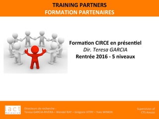 Directeurs	de	recherche	:		
Teresa	GARCIA-RIVERA	–	Wendel	RAY	–	Grégoire	VITRY	–	Yves	WINKIN	
																	Supervision	of	
																				CTS	Arezzo			
	
	
Forma,on	CIRCE	en	présen,el	
Dir.	Teresa	GARCIA	
Rentrée	2016	-	5	niveaux	
	
TRAINING	PARTNERS	
FORMATION	PARTENAIRES	
 
