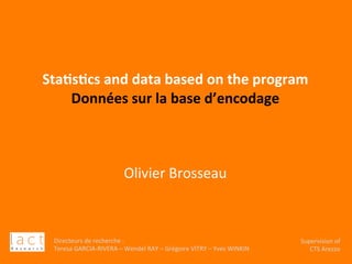 Directeurs	de	recherche	:		
Teresa	GARCIA-RIVERA	–	Wendel	RAY	–	Grégoire	VITRY	–	Yves	WINKIN	
Supervision	of	
CTS	Arezzo		
	
	
	
	
Sta,s,cs	and	data	based	on	the	program	
Données	sur	la	base	d’encodage	
	
	
	
Olivier	Brosseau		
	
	
		
Directeurs	de	recherche	:		
Teresa	GARCIA-RIVERA	–	Wendel	RAY	–	Grégoire	VITRY	–	Yves	WINKIN	
Supervision	of	
CTS	Arezzo	
 