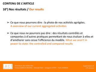 Directeurs	de	recherche	:		
Teresa	GARCIA-RIVERA	–	Wendel	RAY	–	Grégoire	VITRY	–	Yves	WINKIN	
Supervision	of	
CTS	Arezzo		
CONTENU	DE	L’ARTICLE	
10°)	Nos	résultats	/	Our	results	
	
	
	
	
➢  Ce	que	nous	pourrons	dire	:	la	photo	de	nos	acKvités	agrégées.		
A	overview	of	our	current	aggregated	acKviKes		
	
➢  Ce	que	nous	ne	pourrons	pas	dire	:	des	résultats	contrôlés	et	
comparées	à	d’autres	praKques	permeVant	de	nous	évaluer	à	elles	et	
d’améliorer	sans	cesse	l’eﬃcience	du	modèle.	What	we	aren’t	in	
power	to	state:	the	controlled	and	compared	results		
	
		
	
 
