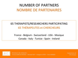 Directeurs	de	recherche	:		
Teresa	GARCIA-RIVERA	–	Wendel	RAY	–	Grégoire	VITRY	–	Yves	WINKIN	
																	Supervision	of	
																				CTS	Arezzo			
65	THERAPISTS/RESEARCHERS	PARTICIPATING	
65	THÉRAPEUTES	et	CHERCHEURS	
	
France	-	Belgium	-	Swisserland	-	USA	-	Mexique	
Canada	-	Italy	-	Tunisie	-	Spain	-	Ireland	
	
	
NUMBER	OF	PARTNERS		
NOMBRE	DE	PARTENAIRES	
	
 