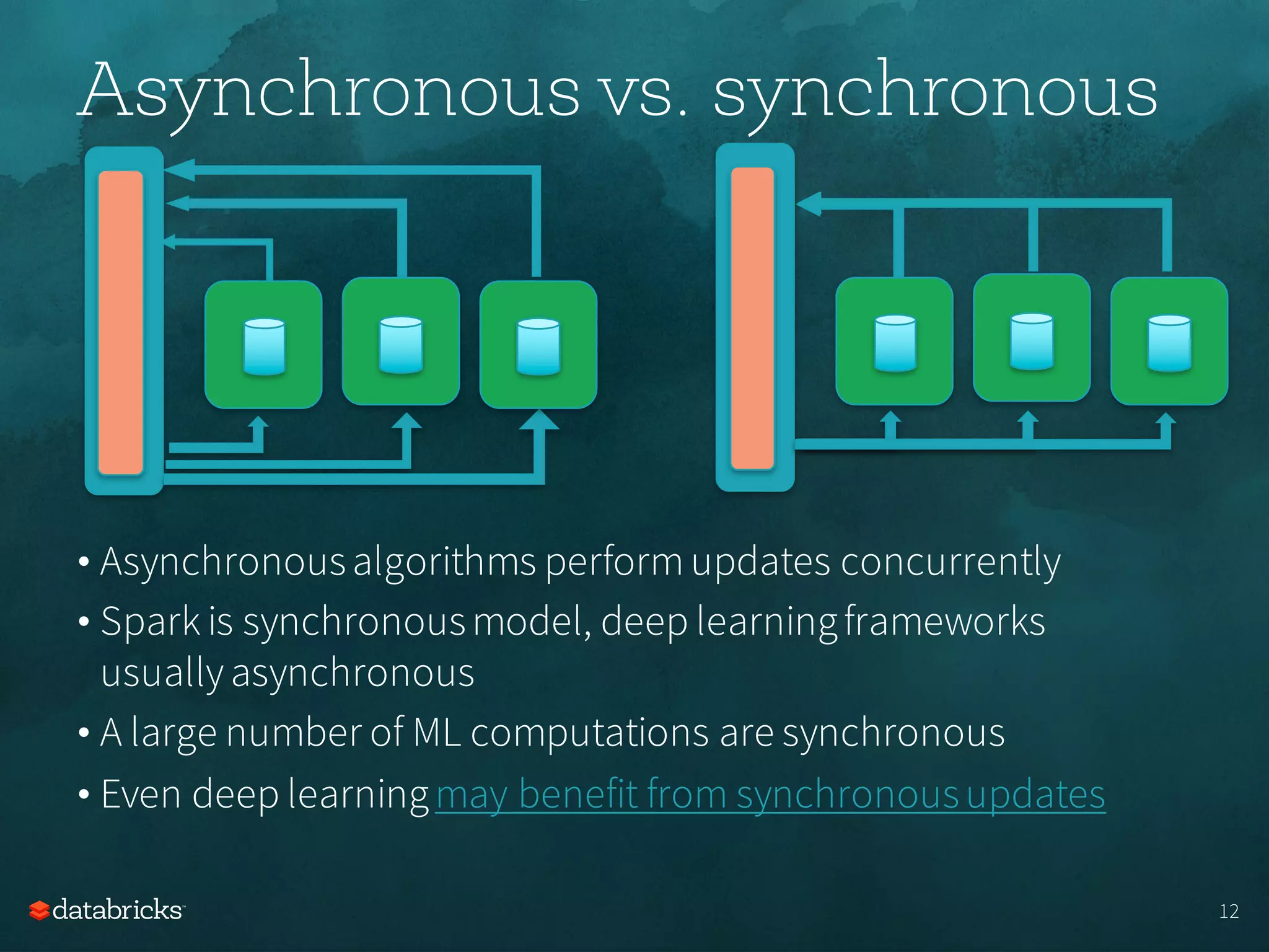Asynchronous vs. synchronous
• Asynchronousalgorithms performupdates concurrently
• Spark is synchronousmodel, deep learningframeworks
usuallyasynchronous
• A large number of ML computations are synchronous
• Even deep learningmay benefit from synchronousupdates
12
 