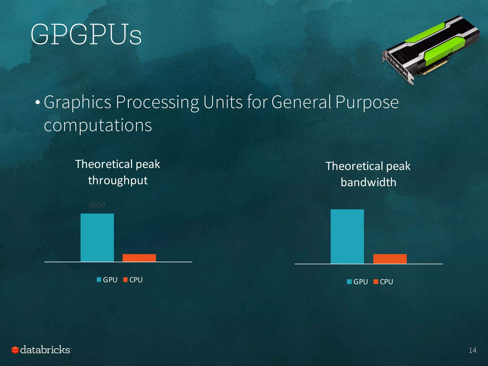 GPGPUs
14
• Graphics Processing Units for General Purpose
computations
6000
Theoretical	peak
throughput
GPU CPU
Theoretical	peak
bandwidth
GPU CPU
 