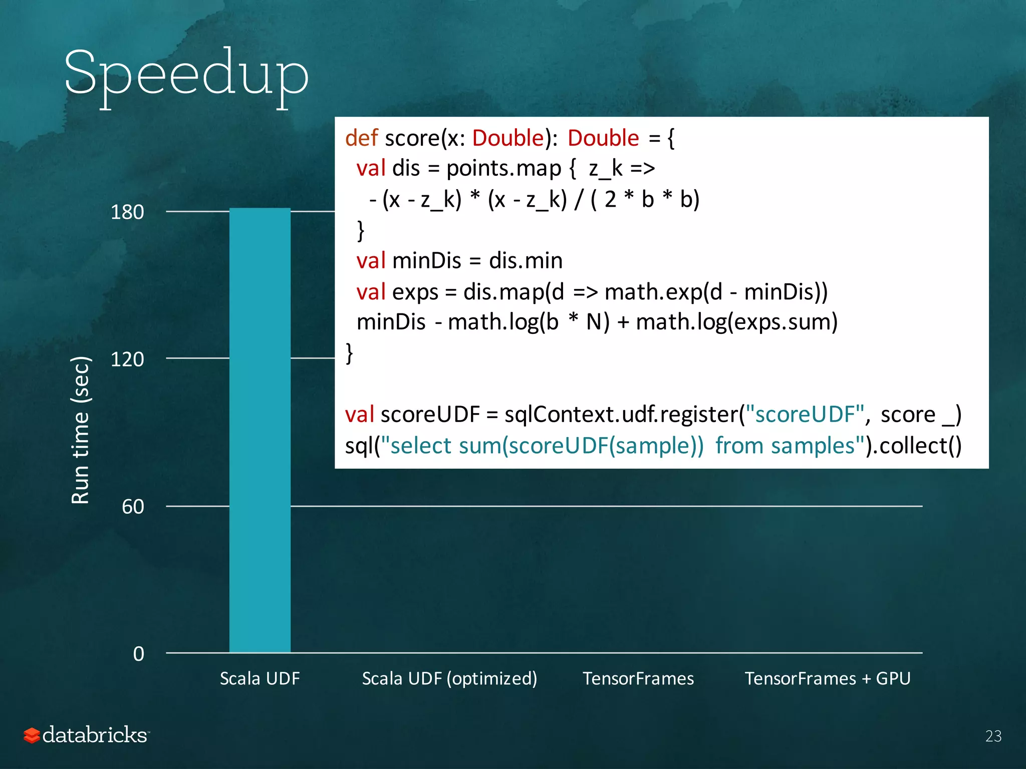 23
Speedup
0
60
120
180
Scala	UDF Scala	UDF	(optimized) TensorFrames TensorFrames	+	GPU
Run	time	(sec)
def score(x:	Double):	Double =	{
val dis	=	points.map {		z_k =>
- (x	- z_k)	*	(x	- z_k)	/	(	2	*	b	*	b)
}
val minDis =	dis.min
val exps =	dis.map(d	=>	math.exp(d	- minDis))
minDis - math.log(b	*	N)	+	math.log(exps.sum)
}
val scoreUDF =	sqlContext.udf.register("scoreUDF",	 score	_)
sql("select	sum(scoreUDF(sample))	 from	samples").collect()
 