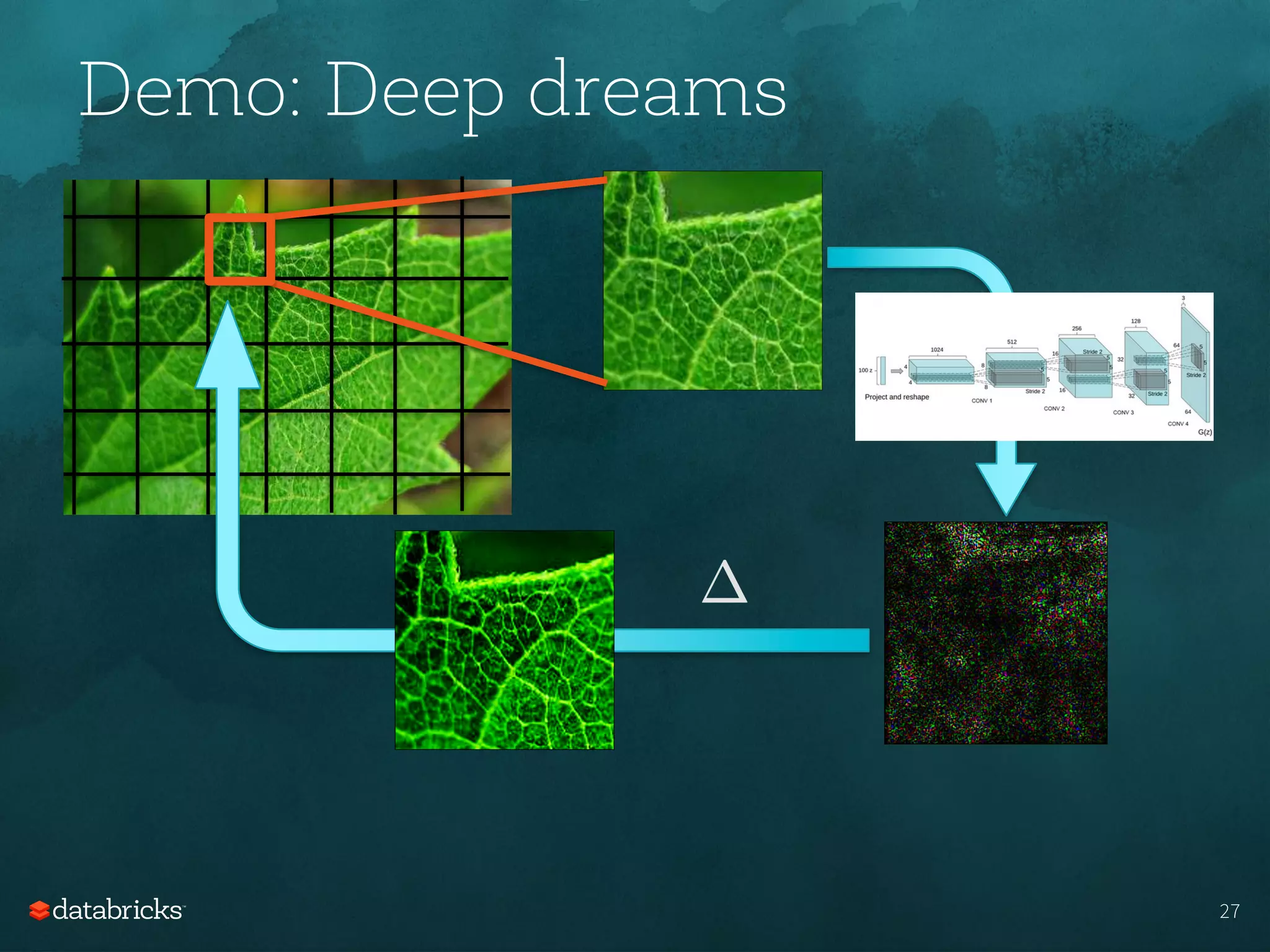 Demo: Deep dreams
27
 