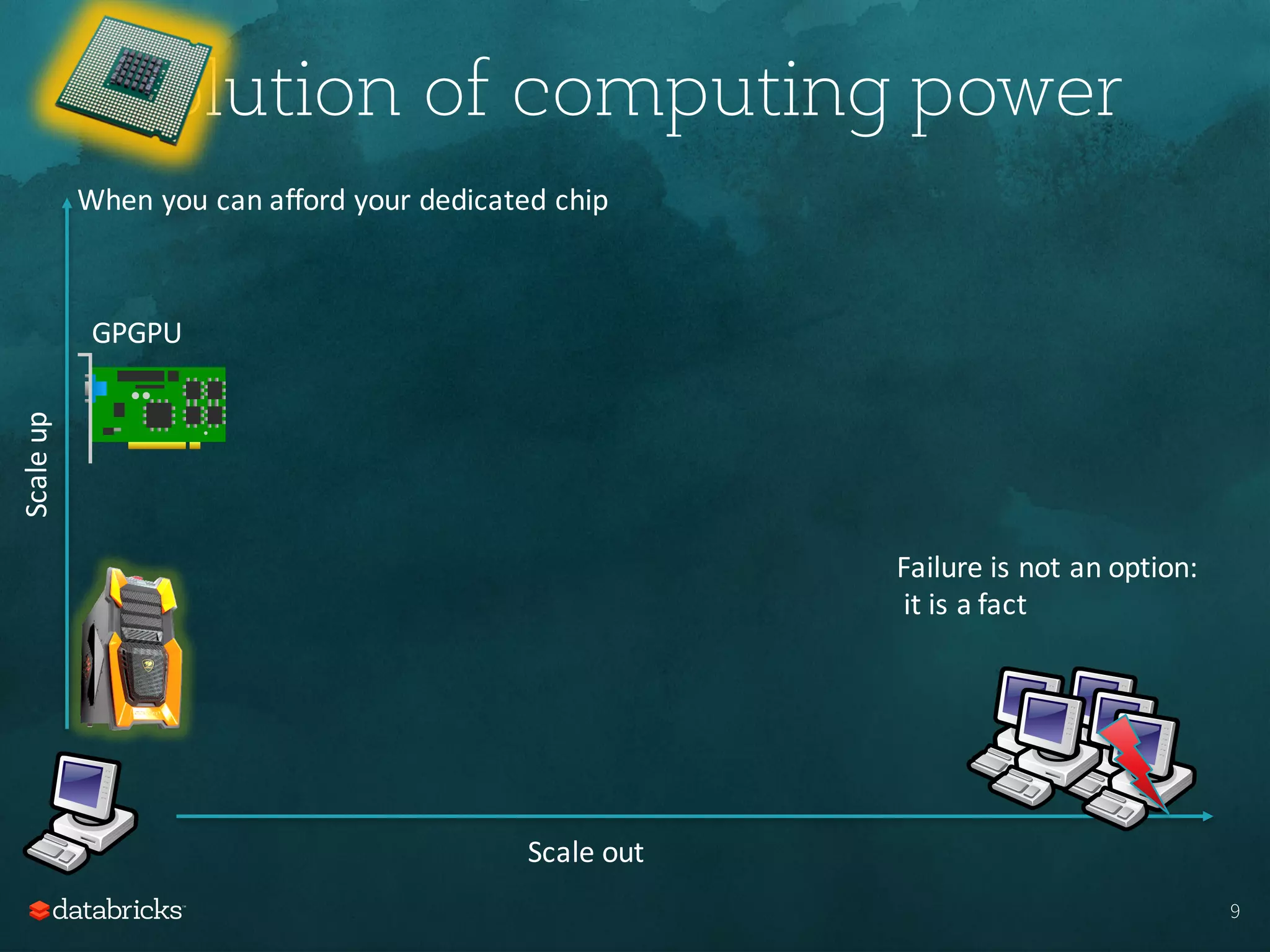 Evolution of computing power
9
Failure	is	not	an	option:
it	is	a	fact
When	you	can	afford	your	dedicated	chip
GPGPU
Scale	out
Scale	up
 