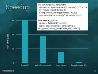 26
Speedup
0
60
120
180
Scala	UDF Scala	UDF	(optimized) TensorFrames TensorFrames	+	GPU
Run	time	(sec)
def cost_fun(block,	bandwidth):
distances	=	- square(constant(X)	- sample)	/	(2	*	b	*	b)
m	=	reduce_max(distances,	0)
x	=	log(reduce_sum(exp(distances	- m),	0))
return identity(x	+	m	- log(b	*	N),	name="score”)
with device("/gpu"):
sample	=	tfs.block(df,	"sample")
score	=	cost_fun(sample,	bandwidth=0.5)
df.agg(sum(tfs.map_blocks(score,	df))).collect()
 