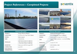 Project References – Completed Projects
10
Technical information
PROJECT Parque Warner Madrid
LOCATION San Martin de la Vega, Madrid, Spain
MODEL Solar carport
SIZE 2,262.20 kWp
MODULES
364.0 kWp Sovello SV-X-200 (LV)
746.2 kWp Sovello SV-X-205 (LV)
1,152.0 kWp YINGLI YL240P-29b
INVERTER Solarmax 6x 330TS-SV single MPPT
COMPLETED June 2012
ELECTRICITY
GENERATION
3,230,421.60 kWh p.a.
Technical information
PROJECT Residential Rooftop Portfolios
LOCATION Bristol (England), Newport (Wales)
MODEL Systems with an average size of 2,7 kWp
SIZE
Approx. 2500 installations: overall 6,75 MWp
installed
MODULES Sovello SV-T-195
INVERTER SMA SB 2000 or 3000
COMPLETED End 2011
ELECTRICITY
GENERATION
6,682,500.0 kWh p.a.
 