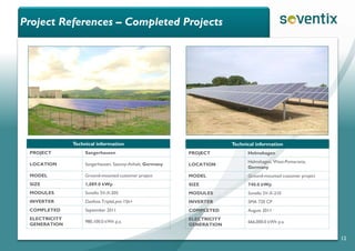 Project References – Completed Projects
12
Technical information
PROJECT Sangerhausen
LOCATION Sangerhausen, Saxony-Anhalt, Germany
MODEL Ground-mounted customer project
SIZE 1,089.0 kWp
MODULES Sovello SV-X-205
INVERTER Danfoss TripleLynx 15k+
COMPLETED September 2011
ELECTRICITY
GENERATION
980,100.0 kWh p.a.
Technical information
PROJECT Helmshagen
LOCATION
Helmshagen, West-Pomerania,
Germany
MODEL Ground-mounted customer project
SIZE 740.0 kWp
MODULES Sovello SV-X-210
INVERTER SMA 720 CP
COMPLETED August 2011
ELECTRICITY
GENERATION
666,000.0 kWh p.a.
 