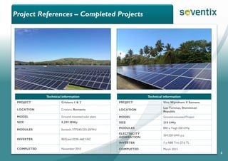 Project References – Completed Projects
6
Technical information
PROJECT Cristuru 1 & 2
LOCATION Cristuru, Romania
MODEL Ground mounted solar plant
SIZE 9,299 MWp
MODULES Suntech, STP245/255-20/Wd
INVERTER REFUsol 023K-460 VAC
COMPLETED November 2015
Technical information
PROJECT Viva Wyndham V Samana
LOCATION
Las Terenas, Dominican
Republic
MODEL Ground-mounted Project
SIZE 210 kWp
MODULES 840 x Yingli 250 kWp
ELECTRICITY
GENERATION
359,520 kWh p.a.
INVERTER 7 y ABB Trio 27.6 TL
COMPLETED March 2015
 