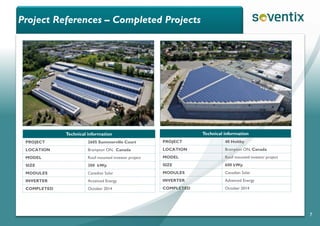 Project References – Completed Projects
7
Technical information
PROJECT 2605 Summerville Court
LOCATION Brampton ON, Canada
MODEL Roof mounted investor project
SIZE 300 kWp
MODULES Canadian Solar
INVERTER Acvanced Energy
COMPLETED October 2014
Technical information
PROJECT 40 Holtby
LOCATION Brampton ON, Canada
MODEL Roof mounted investor project
SIZE 600 kWp
MODULES Canadian Solar
INVERTER Advanced Energy
COMPLETED October 2014
 