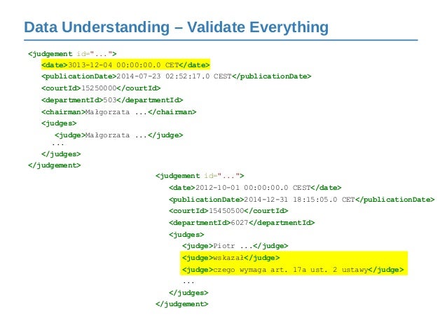 data quantitative histogram DM Agile To Projects Data Approach CRISP Mining data quantitative histogram DM Agile To Projects Data Approach CRISP Mining