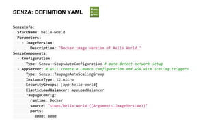 SENZA: DEFINITION YAML
SenzaInfo:
StackName: hello-world
Parameters:
- ImageVersion:
Description: "Docker image version of Hello World."
SenzaComponents:
- Configuration:
Type: Senza::StupsAutoConfiguration # auto-detect network setup
- AppServer: # will create a launch configuration and ASG with scaling triggers
Type: Senza::TaupageAutoScalingGroup
InstanceType: t2.micro
SecurityGroups: [app-hello-world]
ElasticLoadBalancer: AppLoadBalancer
TaupageConfig:
runtime: Docker
source: "stups/hello-world:{{Arguments.ImageVersion}}"
ports:
8080: 8080
 
