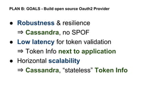 ● Robustness & resilience
⇒ Cassandra, no SPOF
● Low latency for token validation
⇒ Token Info next to application
● Horizontal scalability
⇒ Cassandra, “stateless” Token Info
PLAN B: GOALS - Build open source Oauth2 Provider
 