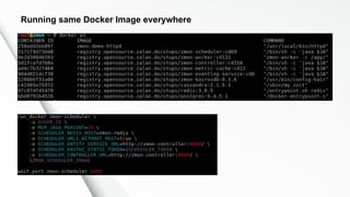 Running same Docker Image everywhere
 