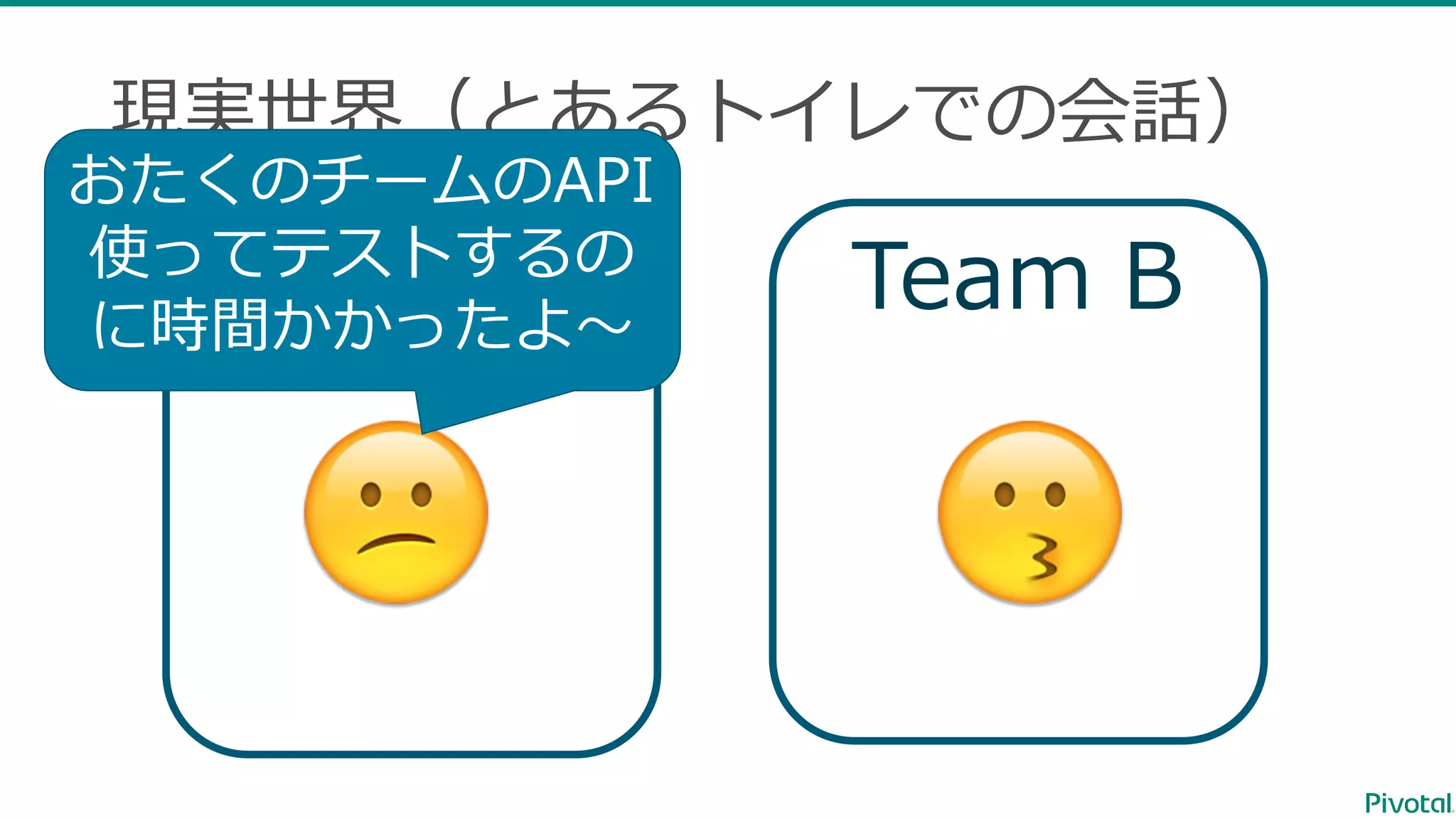 Team BTeam A 現実世界（とあるトイレでの会話） 😕 😗 おたくのチームのAPI 使ってテストするの に時間かかったよ〜 