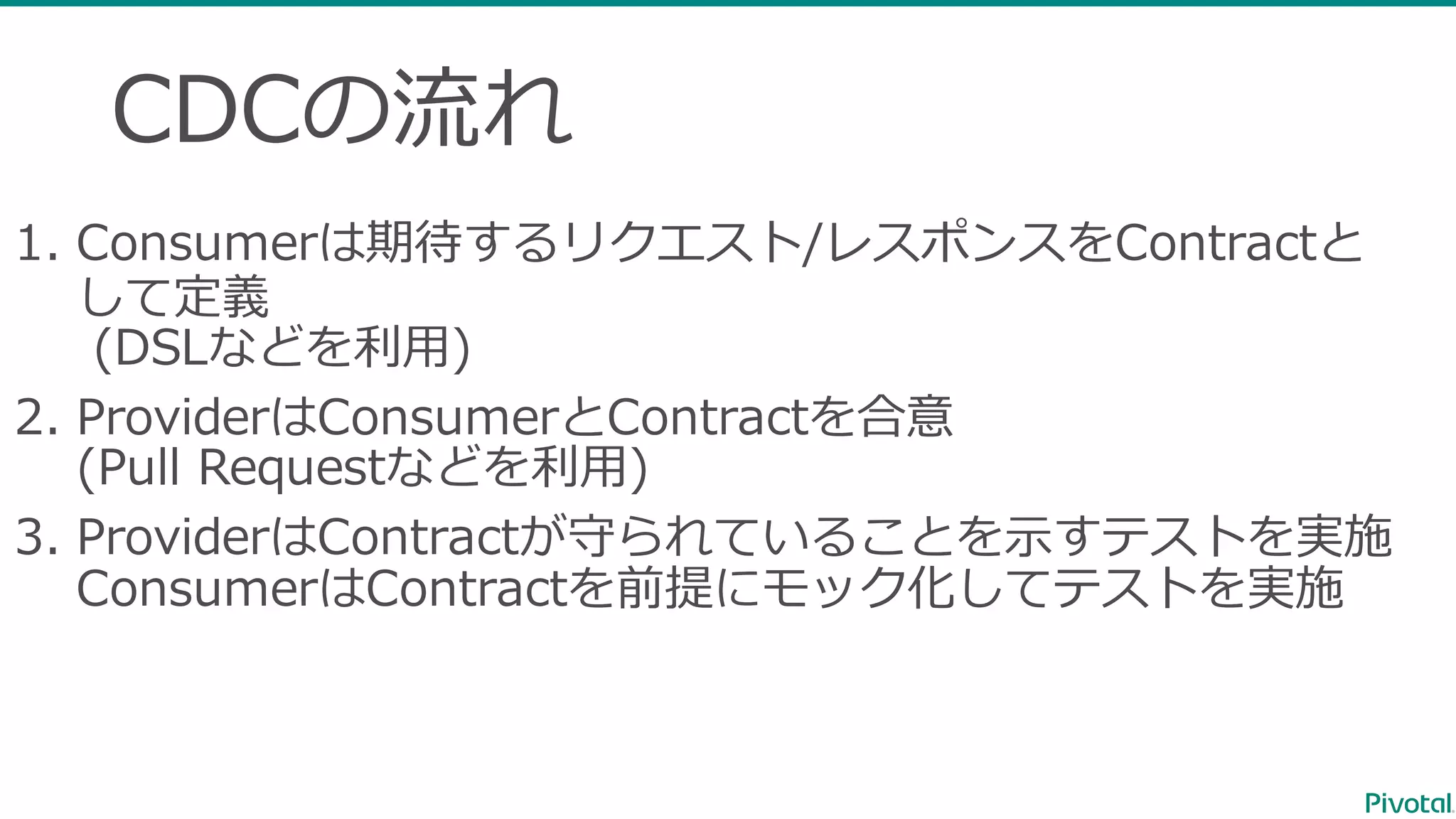CDCの流れ 1. Consumerは期待するリクエスト/レスポンスをContractと して定義 (DSLなどを利⽤) 2. ProviderはConsumerとContractを合意 (Pull Requestなどを利⽤) 3. ProviderはContractが守られていることを⽰すテストを実施 ConsumerはContractを前提にモック化してテストを実施 