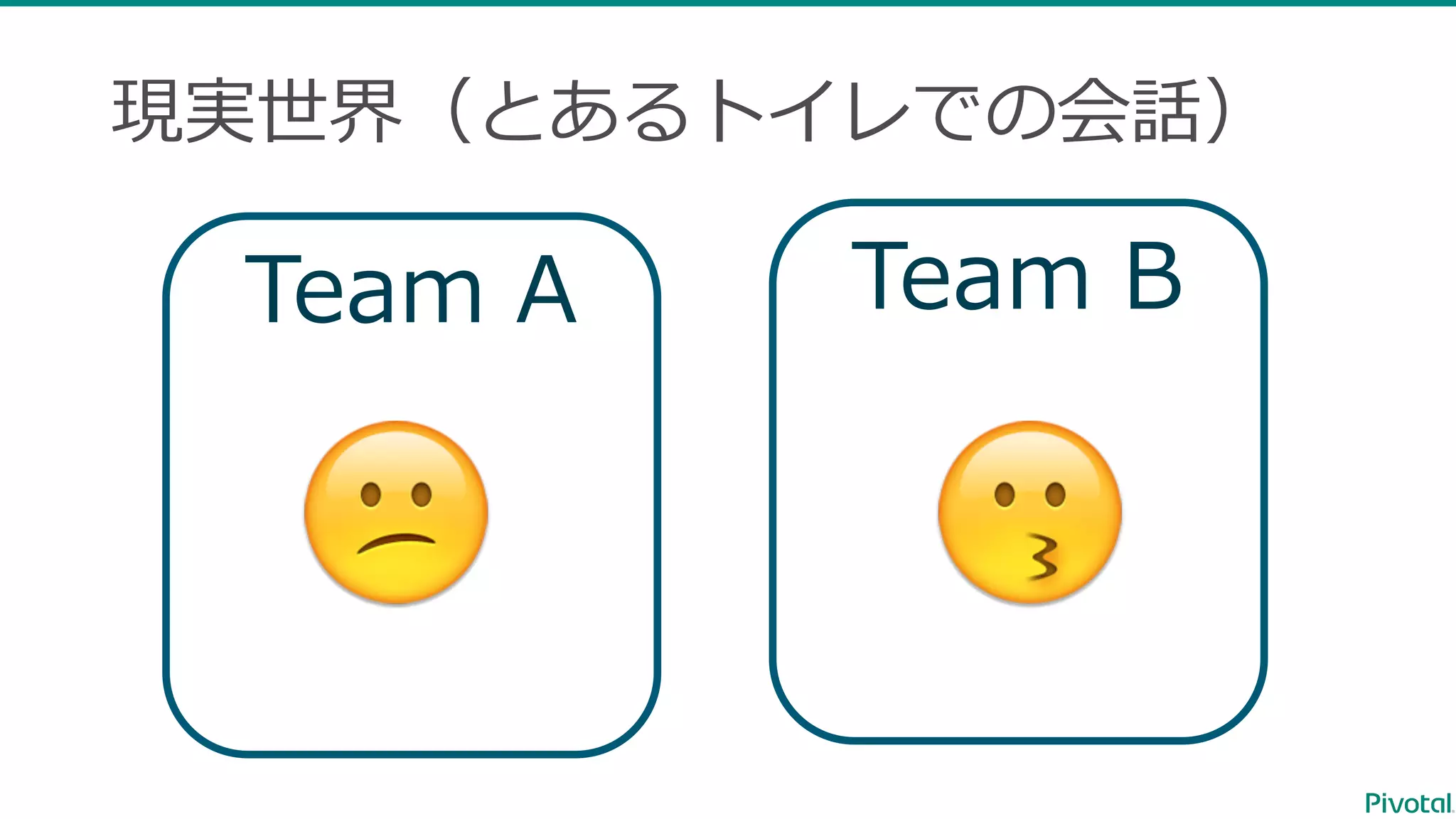 Team BTeam A 現実世界（とあるトイレでの会話） 😕 😗 