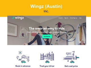 Wingz (Austin)
Inc.
 