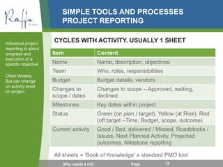 SIMPLE TOOLS AND PROCESSES
PROJECT REPORTING
Individual project
reporting is about
progress and
execution of a
specific objective
Often Weekly.
But can change
on activity level
on project
Who needs a CIO Page 13
CYCLES WITH ACTIVITY. USUALLY 1 SHEET
Item Content
Name Name, description, objectives
Team Who, roles, responsibilities
Budget Budget details, vendors
Changes to
scope / dates
Changes to scope – Approved, waiting,
declined
Milestones Key dates within project
Status Green (on plan / target), Yellow (at Risk), Red
(off target –Time, Budget, scope, outcome)
Current activity Good / Bad, delivered / Missed, Roadblocks /
Issues, Next Planned Activity, Projected
outcomes, Milestone reporting
All sheets = ‘Book of Knowledge’ a standard PMO tool
 