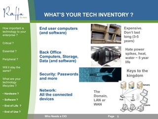 WHAT’S YOUR TECH INVENTORY ?
End user computers
(and software)
Back Office
Computers, Storage,
Data (and software)
Security: Passwords
and more
Network:
All the connected
devices
How important is
technology to your
enterprise ?
Critical ?
Essential ?
Peripheral ?
Will it stay the
same?
What are your
technology
lifecycles ?
• Hardware ?
• Software ?
• End of Life ?
• End of Use ?
Who Needs a CIO Page 5
Expensive.
Don’t last
long (3-5
years)
Hate power
spikes, heat,
water ~ 5 year
life
Keys to the
kingdom
The
Domain,
LAN or
WAN
 