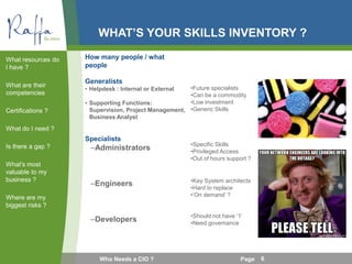WHAT’S YOUR SKILLS INVENTORY ?
How many people / what
people
Generalists
• Helpdesk : Internal or External
• Supporting Functions:
Supervision, Project Management,
Business Analyst
Specialists
–Administrators
–Engineers
–Developers
What resources do
I have ?
What are their
competencies
Certifications ?
What do I need ?
Is there a gap ?
What’s most
valuable to my
business ?
Where are my
biggest risks ?
Who Needs a CIO ? Page 6
•Future specialists
•Can be a commodity
•Low investment
•Generic Skills
•Specific Skills
•Privileged Access
•Out of hours support ?
•Key System architects
•Hard to replace
•‘On demand’ ?
•Should not have ‘1’
•Need governance
 