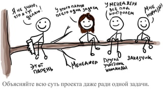 Объясняйте всю суть проекта даже ради одной задачи.
 