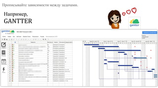 Прописывайте зависимости между задачами.
Например,
GANTTER
 