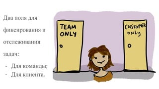 Два поля для
фиксирования и
отслеживания
задач:
- Для команды;
- Для клиента.
 