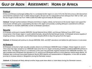 ASSESSMENT:
Political
Eritrea and Ethiopia exchanged artillery fire in a contested border region on June 13 for the first time since a UN intervention
prevented the outbreak of war in 2008. Eritrea fought a 30-year war for independence from Ethiopia from 1961 to 1991, and
the two fought a border war from 1998 to 2000 that killed approximately 80,000 people.
Outlook: Outright warfare between Ethiopia and Eritrea is highly unlikely, but tensions in the border region and support for
rival proxies will likely grow, exacerbating disorder in the region and possibly curtailing Ethiopia’s commitment to African
Union Mission in Somalia (AMISOM) counter-al Shabaab operations.
Security
Al Shabaab continues to impede AMISOM, Somali National Army (SNA), and Kenyan Defense Force (KDF) troop
movements in the Hiraan region in south-central Somalia, along the Somali-Kenyan border. Al Shabaab remains capable of
targeting convoys, checkpoints, and fortified bases despite efforts to clear the group from the region.
Outlook: Al Shabaab will continue to disrupt AMISOM, SNA, and KDF operations and defend its safe havens in rural areas.
Al Shabaab
Al Shabaab conducted a high-casualty complex attack on an Ethiopian AMISOM base in Halgan, Hiraan region on June 9.
This is the first major assault on an AMISOM base since the U.S. began conducting airstrikes to defend AMISOM partners in
March 2016. The failure of the U.S. to intervene in this case may generate negative reactions from AMISOM members. It is
also possible that al Shabaab has adjusted to U.S. posture and developed tactics to avoid detection before large attacks. Al
Shabaab also continued improvised explosive device (IED) attacks and assassinations in Mogadishu, in line with an earlier
promise to increase attacks in Mogadishu during the Ramadan season.
Outlook: Al Shabaab will likely attempt another large-scale base attack or hotel attack during the Ramadan season.
6
HORN OF AFRICAGULF OF ADEN
 