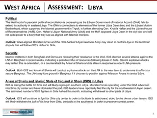 ASSESSMENT:
Political
The likelihood of a peaceful political reconciliation is decreasing as the Libyan Government of National Accord (GNA) fails to
extend its authority in eastern Libya. The GNA’s connections to elements of the former Libya Dawn bloc and the Libyan Muslim
Brotherhood, which supported the Islamist government in Tripoli, is further alienating Gen. Khalifa Haftar and the Libyan House
of Representatives (HoR). Gen. Haftar’s Libyan National Army (LNA) and the HoR opposed Libya Dawn in the civil war and will
not cede power to a body that they see as aligned with Islamist interests.
Outlook: GNA-aligned Misratan forces and the HoR-backed Libyan National Army may clash in central Libya in the territorial
dispute that will follow ISIS’s defeat in Sirte.
Security
Islamist militants in both Benghazi and Derna are renewing their resistance to the LNA. ISIS claimed several attacks against the
LNA in Benghazi in recent weeks, indicating a possible influx of resources following losses in Sirte. Recent explosive attacks
may reflect this re-orientation, or a counterattack by Ansar al Sharia and its allies in response to recent LNA pressure.
Outlook: Both ISIS and Ansar al Sharia will conduct explosive attacks on the LNA in the near term to undermine its efforts to
secure Benghazi. The LNA may lose ground in Benghazi if it chooses to position against Misratan forces in central Libya.
Ansar al Sharia and Islamic State of Iraq and al Sham (ISIS) in Libya
ISIS is losing the battle for Sirte and will likely regroup in southern Libya. Misratan forces operating under the GNA advanced
into Sirte city center and have blockaded the port. ISIS leaders have reportedly fled the city for the southwestern Libyan desert.
The estimated number of ISIS fighters in Sirte halved this month, indicating withdrawal to other parts of Libya.
Outlook: ISIS will continue to fight for Sirte city center in order to facilitate its withdrawal, aided by the dense urban terrain. ISIS
will likely withdraw the bulk of its force from Sirte, probably to the southwest, in order to preserve combat power.
8
LIBYAWEST AFRICA
 