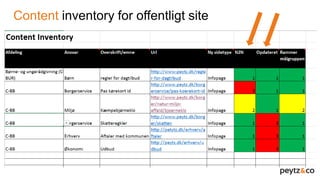 Content inventory for offentligt site
 