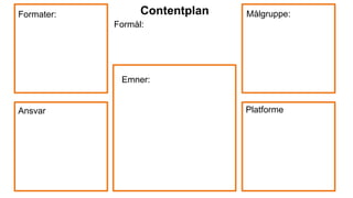 Formål:
Emner:
Målgruppe:
Platforme
Formater:
Ansvar
Contentplan
 