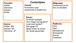 Formål:
Konvertere unge
studerende til medlemmer
Emner:
Dit første studiejob
Hvor meget må jeg tjene?
Hvad med skatten?
Det rigtige CV
Sådan klarer du stress
Din første jobsamtale
Målgruppe:
Studerende på de
fem universiteter.
Platforme:
Print
Sitet
Nyhedsbreve
Konsulenter
Events
Facebook
Formater:
Artikler
Interviews
Quizzer
Guider
Ansvar:
Artikler: BM
Quizzer: NG
Interviews: JP
Contentplan
 