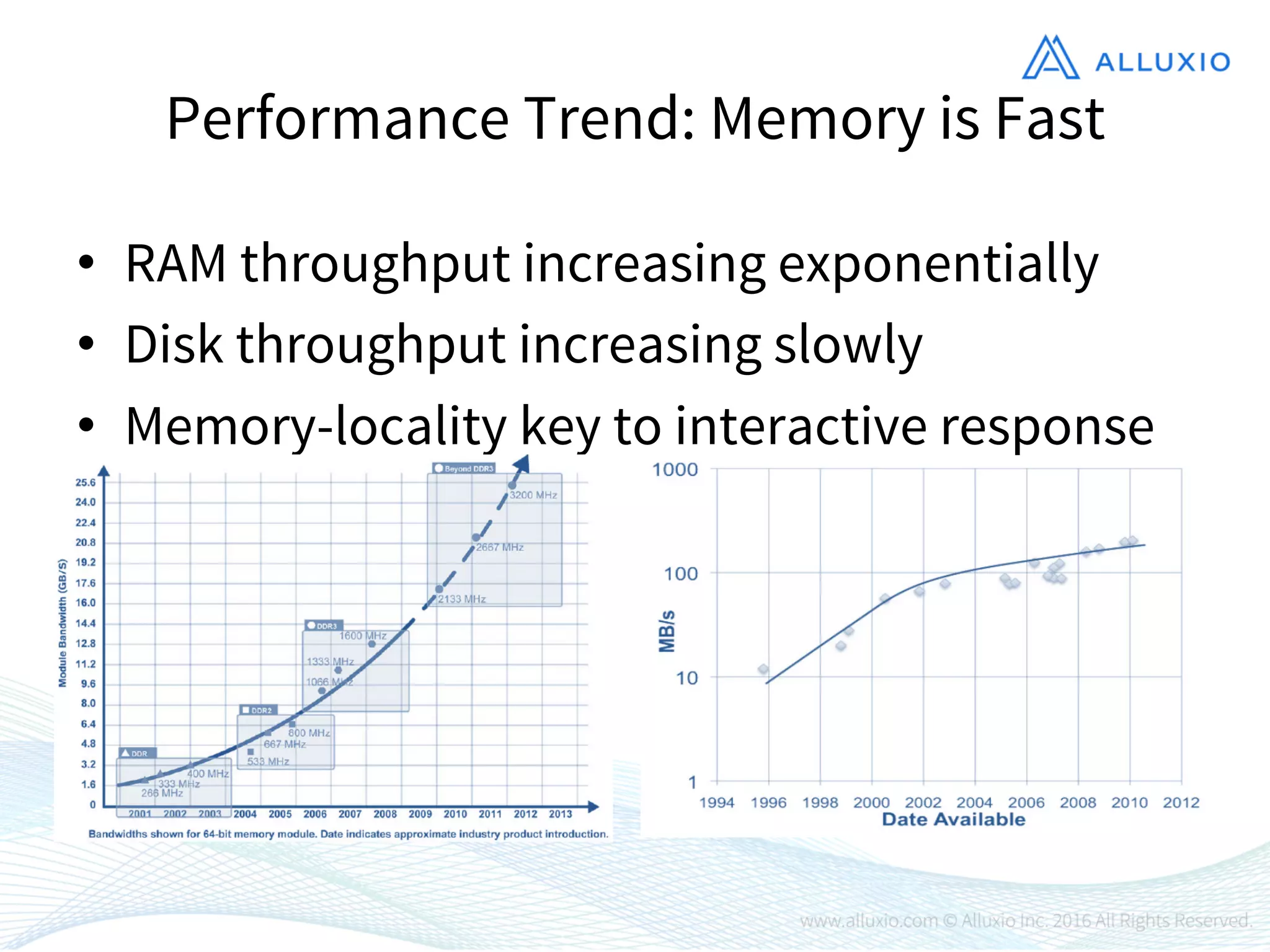 Performance Trend: Memory is Fast
• RAM throughput increasing exponentially
• Disk throughput increasing slowly
• Memory-locality key to interactive response
times
 