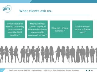 19
What clients ask us…
GeoTrends seminar INSPIRE - Methodology, 15-06-2016, Stijn Goedertier, Steven Smolders
Which steps do I
need to take today
to make sure I
meet the 2017
deadline?
How can I best
convert my data?
How can I make an
interoperable
download service?
Can I use open-
source software
tools?
How can I ensure
benefits?
 