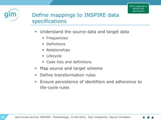 22
Define mappings to INSPIRE data
specifications
GeoTrends seminar INSPIRE - Methodology, 15-06-2016, Stijn Goedertier, Steven Smolders
▶ Understand the source data and target data
▶ Frequencies
▶ Definitions
▶ Relationships
▶ Lifecycle
▶ Code lists and definitions
▶ Map source and target schema
▶ Define transformation rules
▶ Ensure persistence of identifiers and adherence to
life-cycle rules
Define mappings to
INSPIRE data
specifications
 