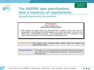 28
The INSPIRE data specifications
have a hierarchy of requirements…
GeoTrends seminar INSPIRE - Methodology, 15-06-2016, Stijn Goedertier, Steven Smolders
Define mappings to
INSPIRE data
specifications
(greyed requirements are common)
 