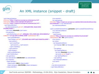 31
An XML instance (snippet - draft)
GeoTrends seminar INSPIRE - Methodology, 15-06-2016, Stijn Goedertier, Steven Smolders
<gml:FeatureCollection
xmlns:au="http://inspire.ec.europa.eu/schemas/au/4.0" ...
xmlns:gml="http://www.opengis.net/gml/3.2"
xmlns:gn="http://inspire.ec.europa.eu/schemas/gn/4.0">
<gml:featureMember>
<au:AdministrativeUnit gml:id="_f652adbf-056c-4ba6-b34d-
57ae8917b462">
<gml:name>Herentals</gml:name>
<au:geometry>
<gml:MultiSurface gml:id="_0f05dd9c-757e-4599-bf4c-6f242280491a"
srsName="urn:ogc:def:crs:EPSG::4258" srsDimension="2">
<gml:surfaceMember>
<gml:Polygon gml:id="_231d2df3-ebc4-487f-bb23-9dc0751c49f6">
<gml:exterior>
<gml:LinearRing>
<gml:posList>...</gml:posList>
</gml:LinearRing>
</gml:exterior>
</gml:Polygon>
</gml:surfaceMember>
</gml:MultiSurface>
</au:geometry>
<au:nationalCode>1982001920</au:nationalCode>
<au:inspireId>
<base:Identifier>
<base:localId>13011</base:localId>
<base:namespace>BE.STATBEL</base:namespace>
</base:Identifier>
</au:inspireId>
<au:nationalLevel
xlink:href="http://inspire.ec.europa.eu/codelist/AdministrativeHierarchyL
evel/6thOrder"></au:nationalLevel>
<au:nationalLevelName>
<gmd:LocalisedCharacterString>gemeente</gmd:LocalisedCharacterString>
</au:nationalLevelName>
<au:country>
<gmd:Country
codeList="http://inspire.ec.europa.eu/codelist/CountryCode"
codeListValue="BE">BE</gmd:Country>
</au:country>
<au:name>
<gn:GeographicalName>
<gn:language>dut</gn:language>
...
<gn:spelling>
<gn:SpellingOfName>
<gn:text>Herentals</gn:text>
<gn:script xsi:nil="true"/>
</gn:SpellingOfName>
</gn:spelling>
</gn:GeographicalName>
</au:name>
...
</au:AdministrativeUnit>
</gml:featureMember>
Define mappings to
INSPIRE data
specifications
 