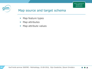 34
Map source and target schema
GeoTrends seminar INSPIRE - Methodology, 15-06-2016, Stijn Goedertier, Steven Smolders
▶ Map feature types
▶ Map attributes
▶ Map attribute values
Define mappings to
INSPIRE data
specifications
 