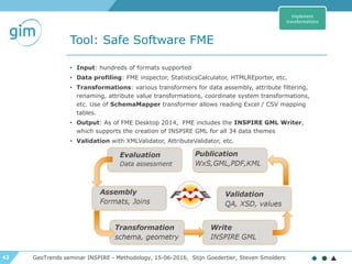 42
Tool: Safe Software FME
GeoTrends seminar INSPIRE - Methodology, 15-06-2016, Stijn Goedertier, Steven Smolders
• Input: hundreds of formats supported
• Data profiling: FME inspector, StatisticsCalculator, HTMLREporter, etc.
• Transformations: various transformers for data assembly, attribute filtering,
renaming, attribute value transformations, coordinate system transformations,
etc. Use of SchemaMapper transformer allows reading Excel / CSV mapping
tables.
• Output: As of FME Desktop 2014, FME includes the INSPIRE GML Writer,
which supports the creation of INSPIRE GML for all 34 data themes
• Validation with XMLValidator, AttributeValidator, etc.
Implement
transformations
 