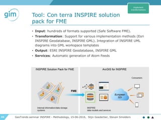 44
Tool: Con terra INSPIRE solution
pack for FME
GeoTrends seminar INSPIRE - Methodology, 15-06-2016, Stijn Goedertier, Steven Smolders
• Input: hundreds of formats supported (Safe Software FME).
• Transformation: Support for various implementation methods (Esri
INSPIRE Geodatabase, INSPIRE GML). Integration of INSPIRE UML
diagrams into GML workspace templates
• Output: ESRI INSPIRE Geodatabase, INSPIRE GML
• Services: Automatic generation of Atom Feeds
Implement
transformations
 