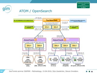 51
ATOM / OpenSearch
GeoTrends seminar INSPIRE - Methodology, 15-06-2016, Stijn Goedertier, Steven Smolders
Implement download
service
(ATOM/OpenSearch
or WFS)
 