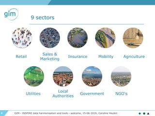 6
9 sectors
Retail
Government
Local
Authorities
Agriculture
Sales &
Marketing
MobilityInsurance
Utilities NGO's
GIM - INSPIRE data harmonisation and tools - welcome, 15-06-2016, Caroline Heylen
 