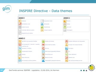 12
INSPIRE Directive - Data themes
GeoTrends seminar INSPIRE - Legislation, 15-06-2016, An Heirman
 