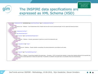 30
The INSPIRE data specifications are
expressed as XML Schema (XSD)
GeoTrends seminar INSPIRE - Methodology, 15-06-2016, ...