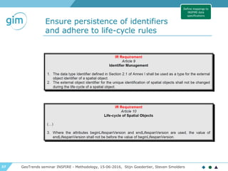 37
Ensure persistence of identifiers
and adhere to life-cycle rules
GeoTrends seminar INSPIRE - Methodology, 15-06-2016, S...