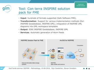 44
Tool: Con terra INSPIRE solution
pack for FME
GeoTrends seminar INSPIRE - Methodology, 15-06-2016, Stijn Goedertier, St...