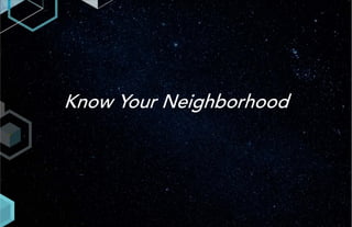 Know Your Neighborhood
 