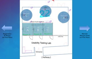 ( Hallway )
Observation
A
Observation
B
Observation
C
Lab
A
Lab
B
Lab
C
Entrance
Registration
& Plenary
(on First Floor)
Marriott
Marquis Hotel
(on First Floor)
 